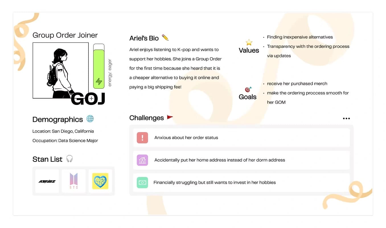 Ariel, a group order joiner: biography, values, goals, favorite groups, and challenges.