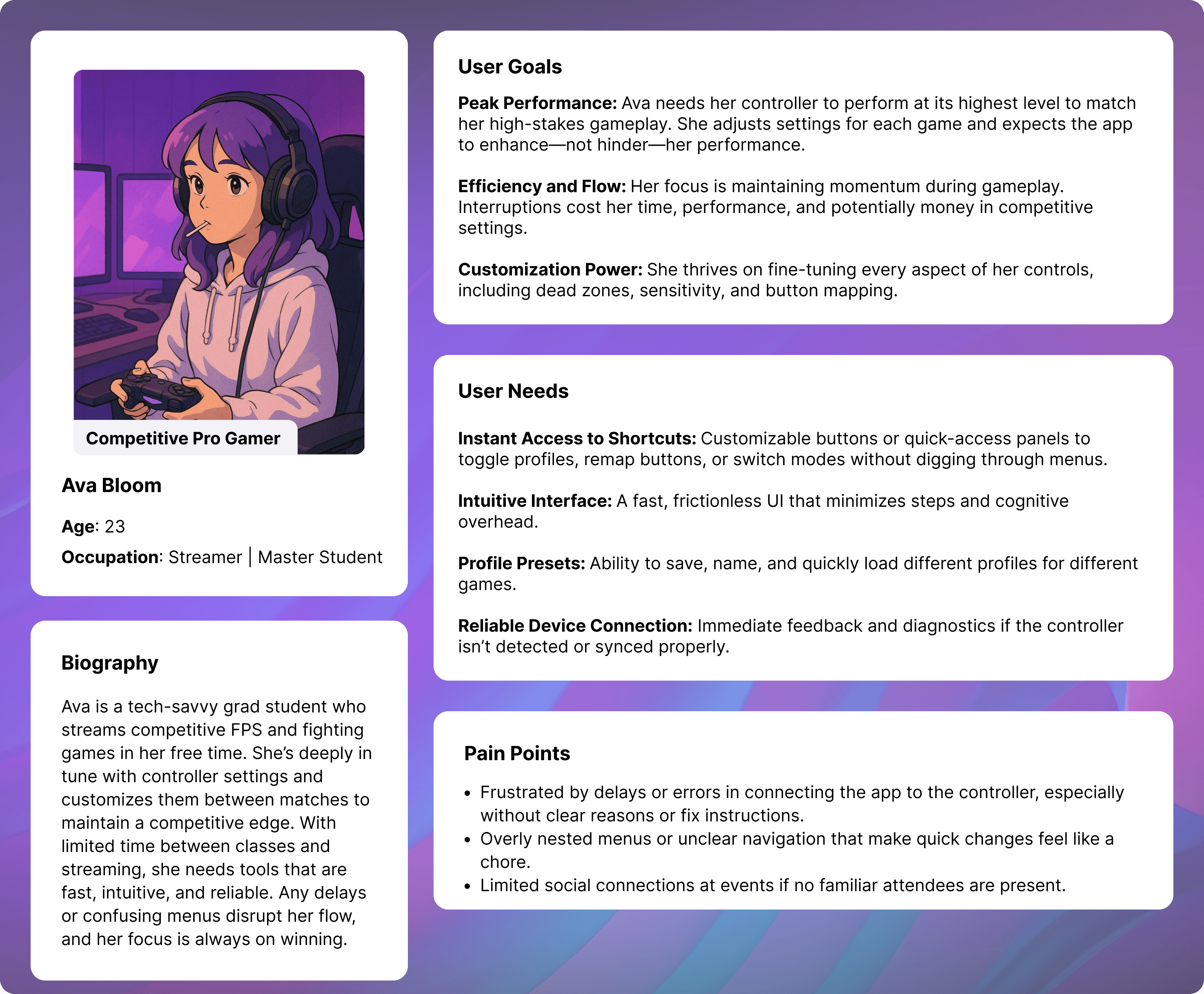 User persona: Ava Bloom, competitive pro gamer. Goals, needs, and pain points for controller customization.