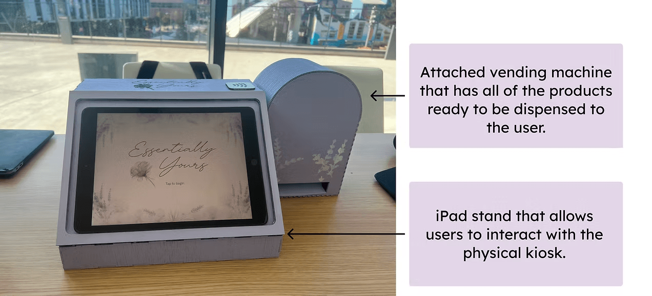 Photos of the physical kiosk: an attached vending machine dispensing products and an iPad stand for interacting with the kiosk