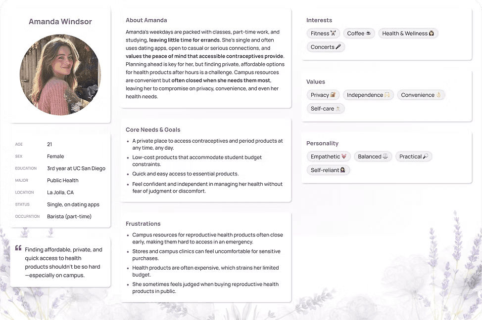 User persona: Amanda Windsor, a UCSD student