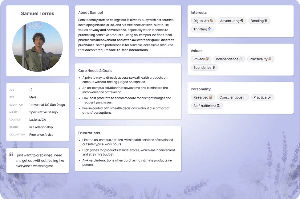 Second user persona detailing needs, challenges, and goals