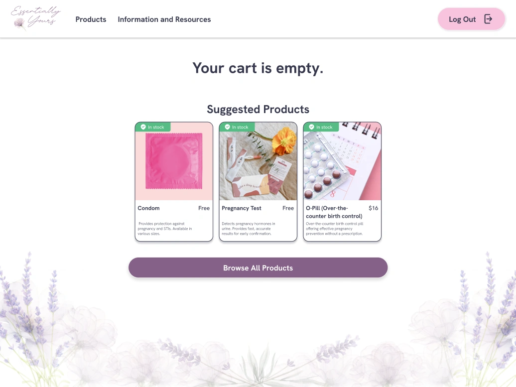An empty cart with helpful suggestions